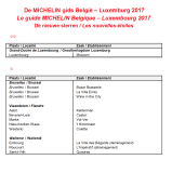 Guide Michelin 2017 - Nouveaux étoilés