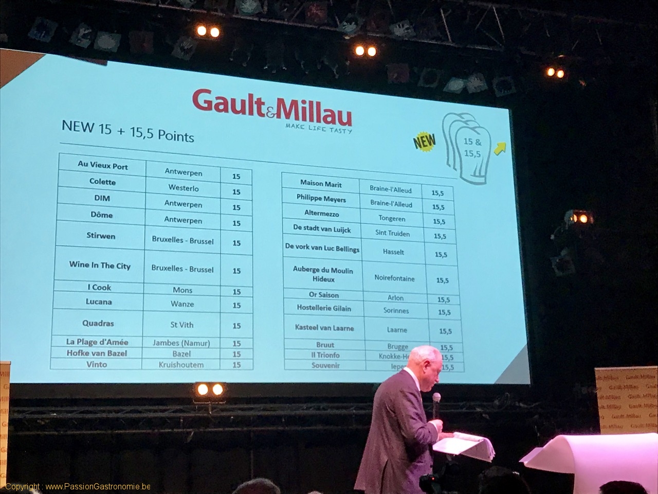 Gault-Millau-Belux-2018-015