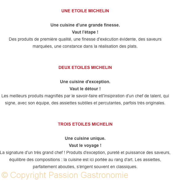 Guide-Michelin-Explication-Etoile-2021
