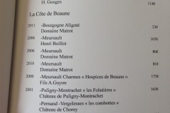 Restaurant Les Lettres Gourmandes - La carte des vins