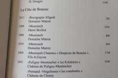Restaurant Les Lettres Gourmandes - La carte des vins Restaurant Les Lettres Gourmandes - La carte des vins