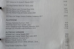 Restaurant Bozar Bruxelles - Les blancs hors de France Restaurant Bozar Bruxelles - Les blancs hors de France