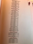 Restaurant Celler de Can Roca - Extrait de la carte des vins rouges Restaurant Celler de Can Roca - Extrait de la carte des vins rouges