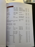 Restaurant Couvert Couvert - La carte des rhums