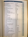 Restaurant L'Ecailler du Palais Royal - La carte des vins