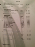 Restaurant Sea Grill - La carte des vins - Loire blanc
